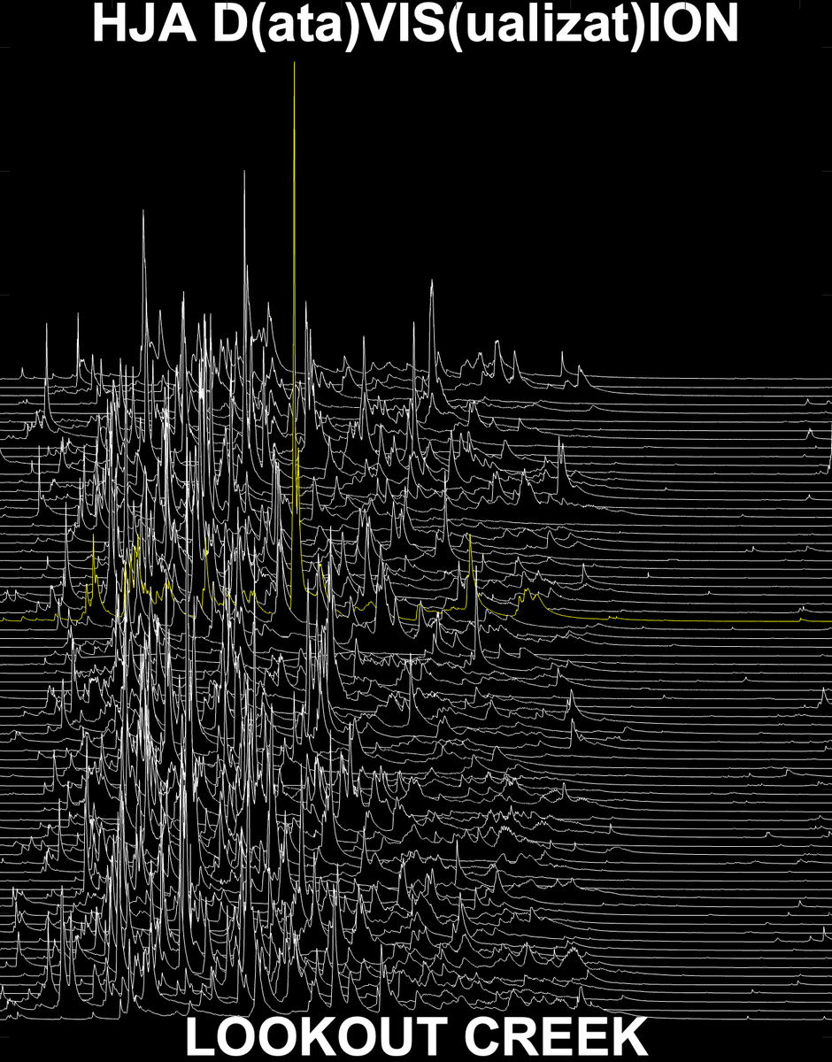 Adam Ward tweet media