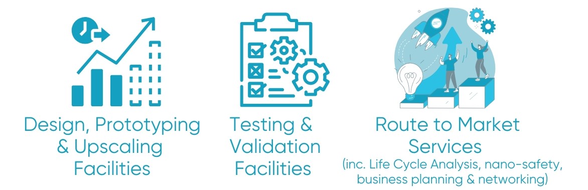 Have you read the final NewSkin newsletter? 
Catch-up now!👉 lnkd.in/ey5ns4Kf 
&amp; discover how you too could benefit from accessing state-of-the-art facilities to accelerate novel nano-surface technologies in not-for-profit AISBL to continue #H2020 #NewSkinOITB offering!