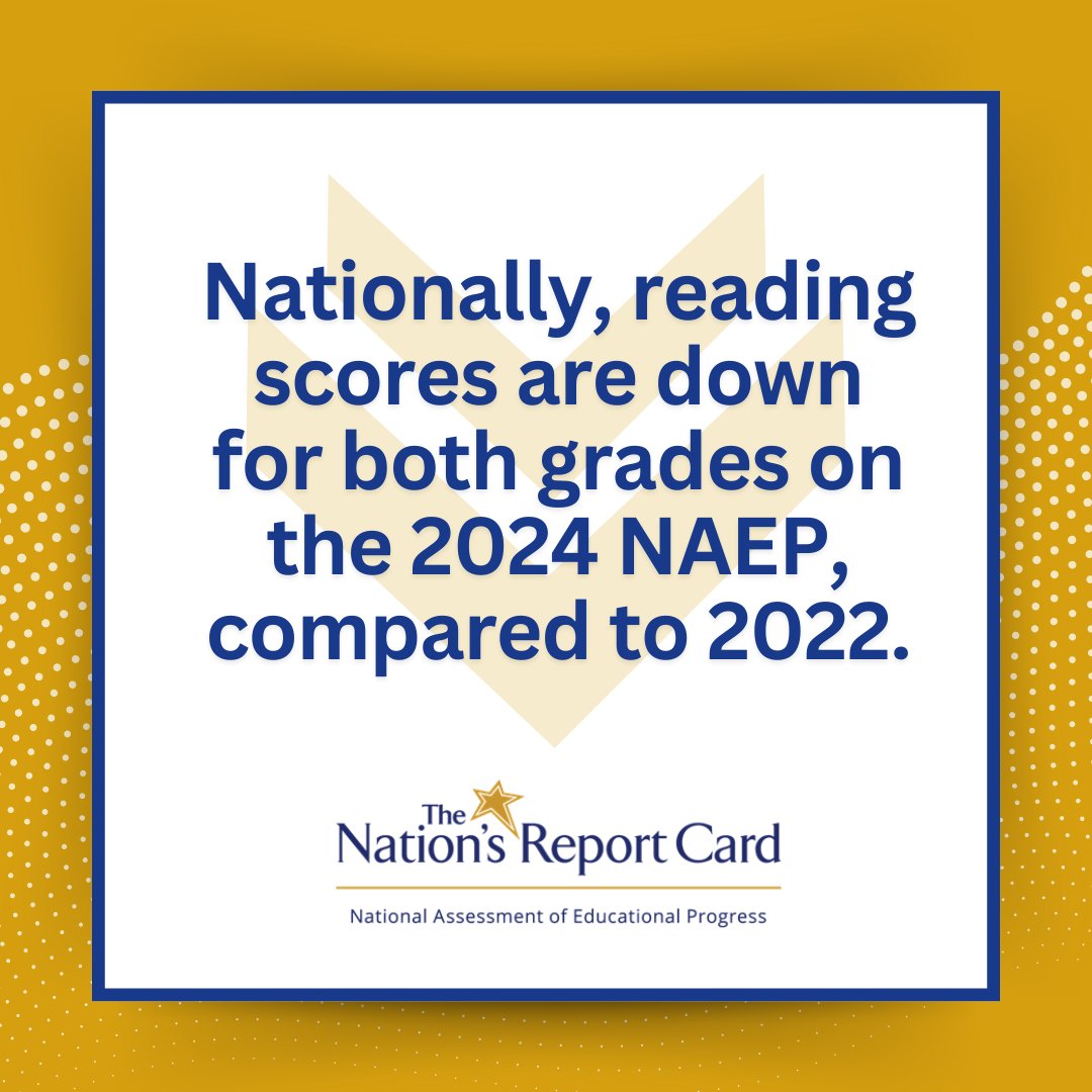 GovBoard's tweet image. Nationally, reading scores are down in both grades. Rather than making up lost ground from the pandemic, students are still sliding.

This is a wake-up call if we want students to succeed in school and in subjects like #science and #socialstudies. 
nagb.gov/powered-by-nae… #NAEP24