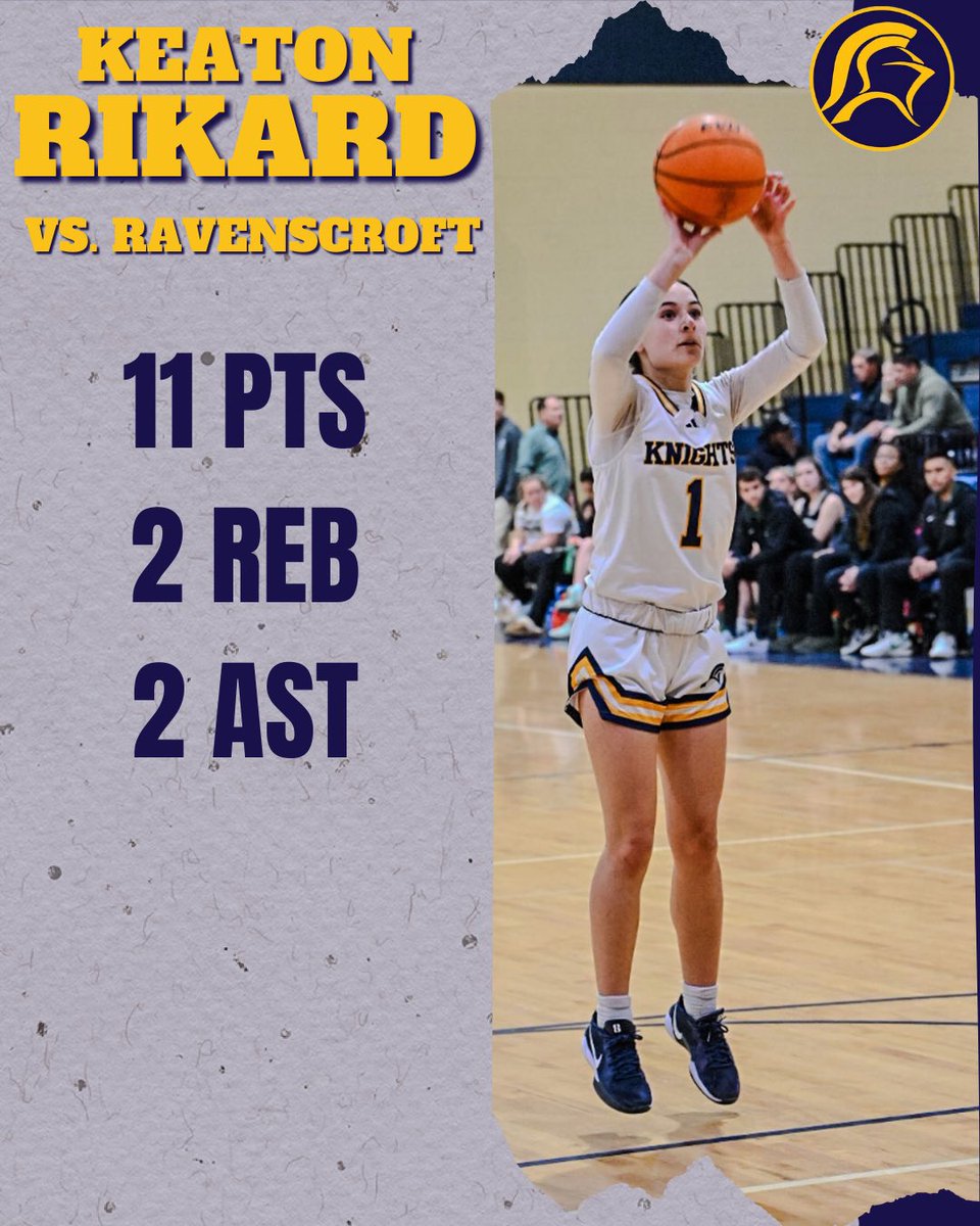 Our only Senior has put up unbelievable stats this year. Great game <a href="/KeatonRikard/">Keaton Rikard</a>