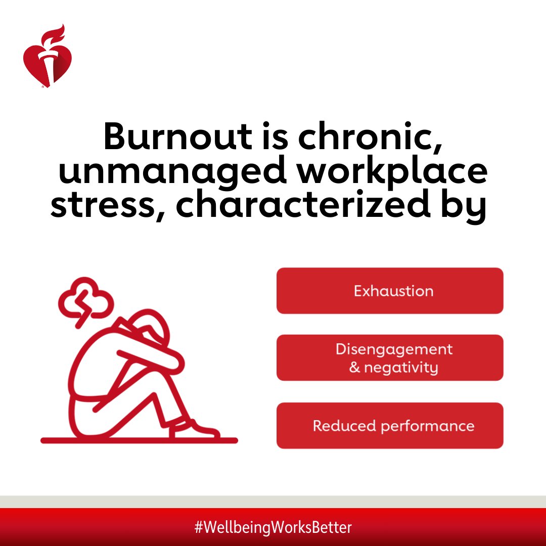 It’s normal to have some work stress from deadlines, tough meetings, or not enough sleep. But burnout is much more than everyday stress. It’s chronic, unmanaged workplace stress characterized by exhaustion, disengagement, negativity, and reduced performance. #WellbeingWorksBetter