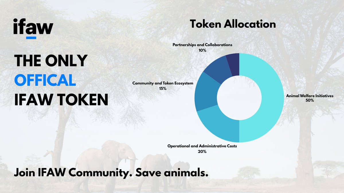 International Fund for Animal Welfare (IFAW) tweet media