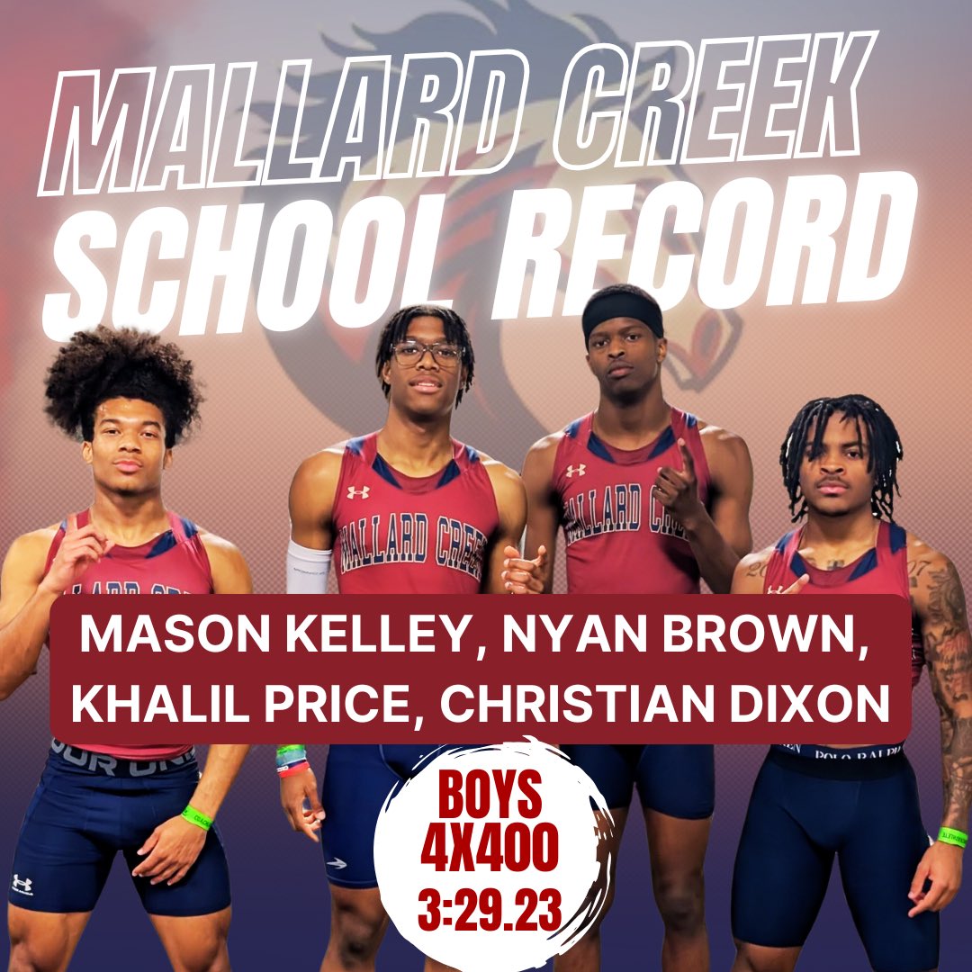 Mallard Creek High School Track & Field (@mallardcreektf) on Twitter photo Congrats to our Boys 4x400m relay (Kelley, Brown, Price, Dixon) for breaking the school record this past weekend. Their time of 3:29.23 qualifies them for the state championship meet.
#CreekSpeed
<a href="/MCHS_Mavericks/">THE_CREEK_Athletics</a> <a href="/MSCarolinas_/">MileSplit Carolinas</a> Congrats to our Boys 4x400m relay (Kelley, Brown, Price, Dixon) for breaking the school record this past weekend. Their time of 3:29.23 qualifies them for the state championship meet.
#CreekSpeed
<a href="/MCHS_Mavericks/">THE_CREEK_Athletics</a> <a href="/MSCarolinas_/">MileSplit Carolinas</a>