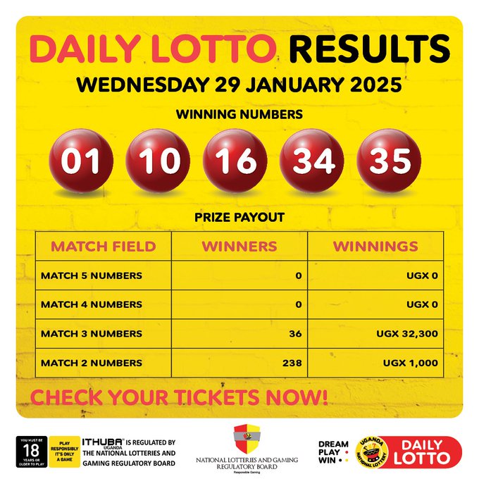 Results & Payouts for (29/1/2025)
