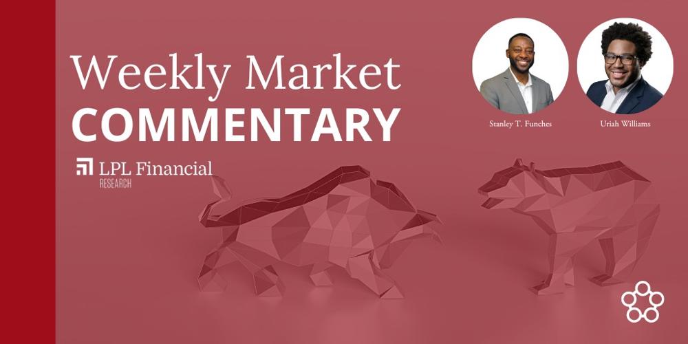 inteluswm's tweet photo. The #WeeklyMarketCommentary is now available! Here is the latest news: https://t.co/pY86oD2rTV https://t.co/kv7UjNhTIW