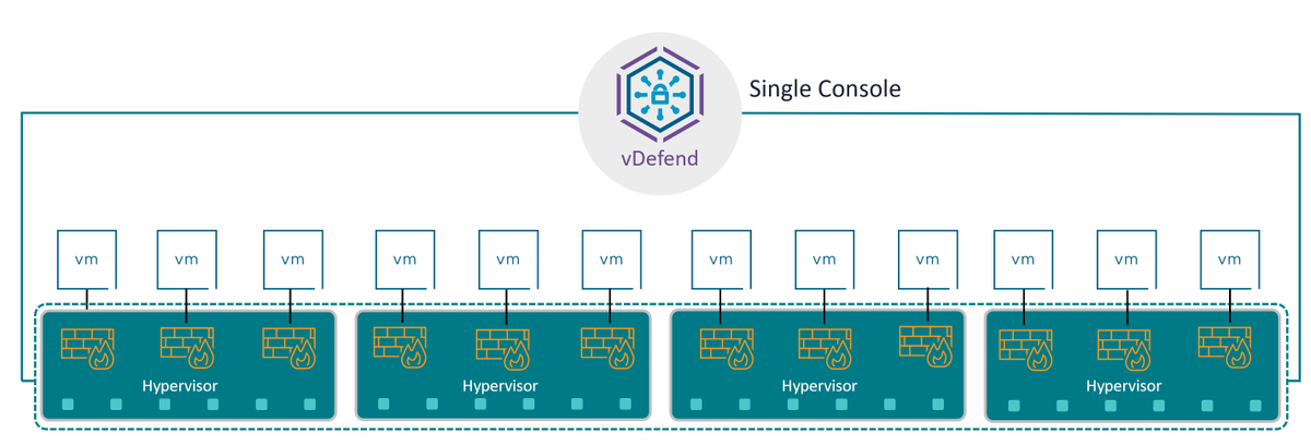 Rohan Naggi tweet media