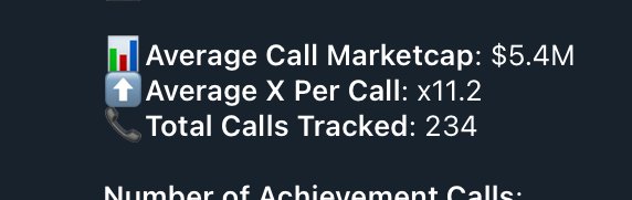 234 calls
Avg Mcap : 5.4m 
Avg X per call : 11.2x 

No lowcap shitters, No paid promos , Real nigga shit only 

t.me/marcellcooks
