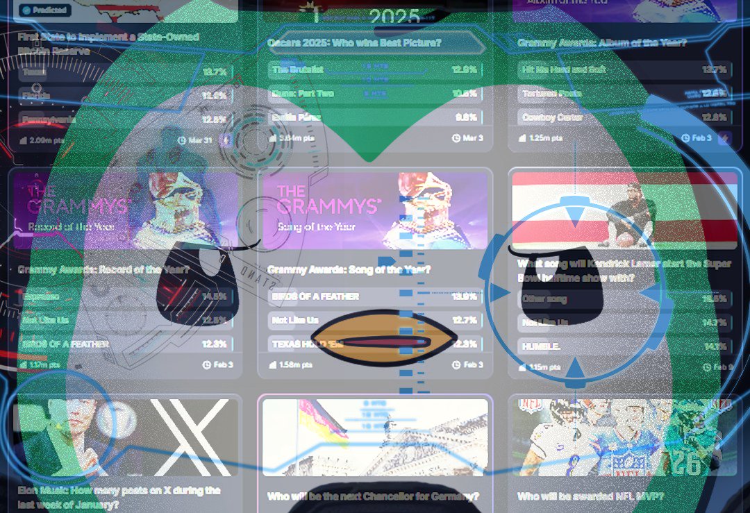 Quests online    ✅
Extension online   ✅
Predictions online    ✅

Jarvis, what we bidding?