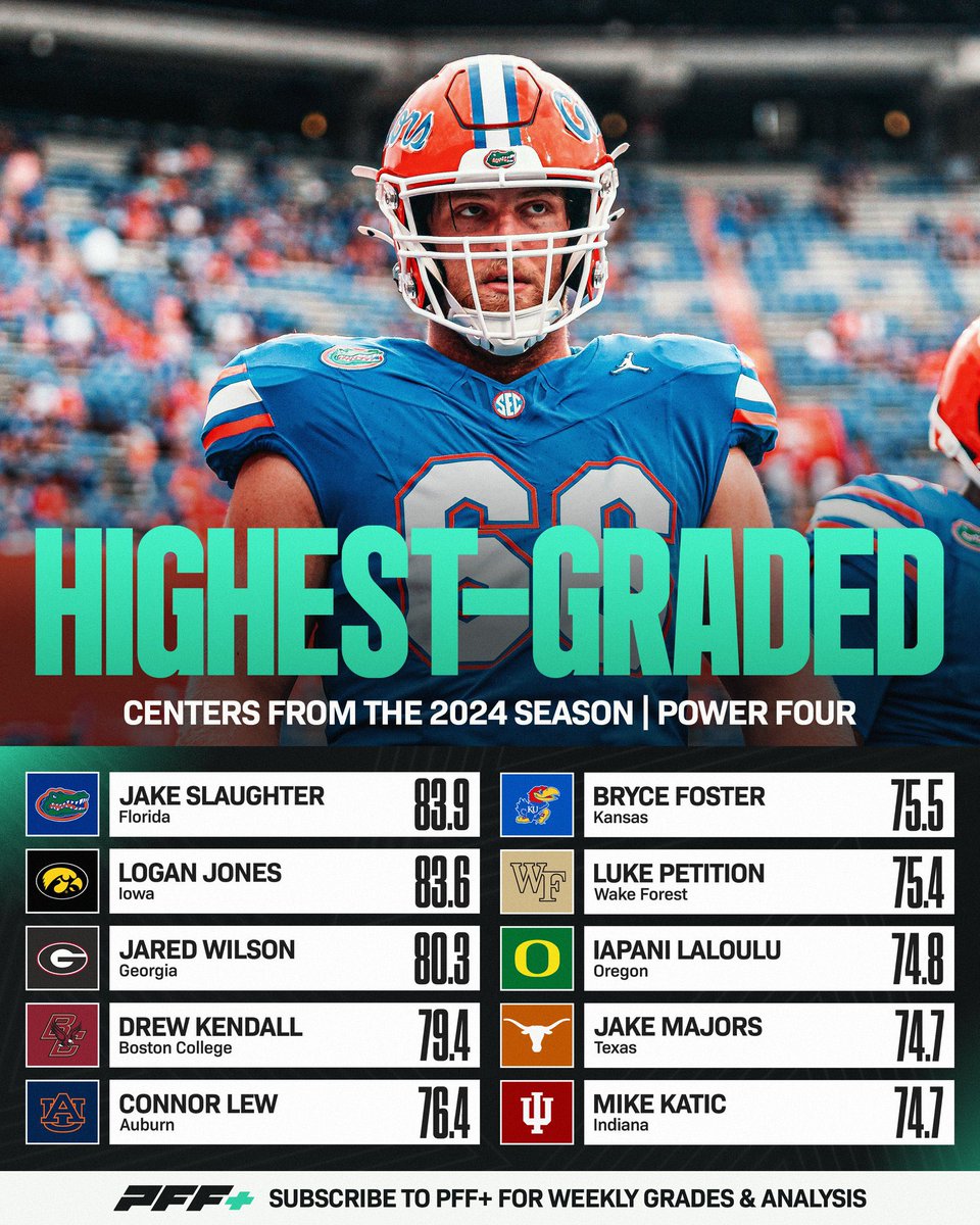 BrandonSpikes55 tweet media