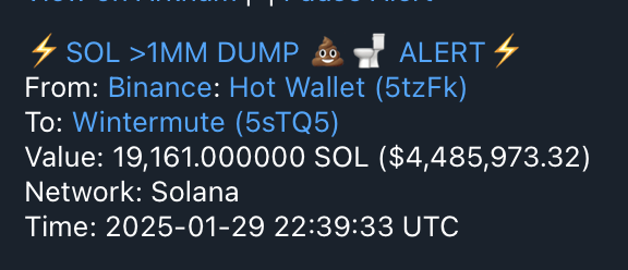 martypartymusic's tweet photo. Liquidation Levels 6:30pm Jan 29th

MM Update: #Binance sends $SOL and $ETH to #Wintermute to flush 50% of the Jerome pump. They want those red lines. https://t.co/kjZrb4cEIL