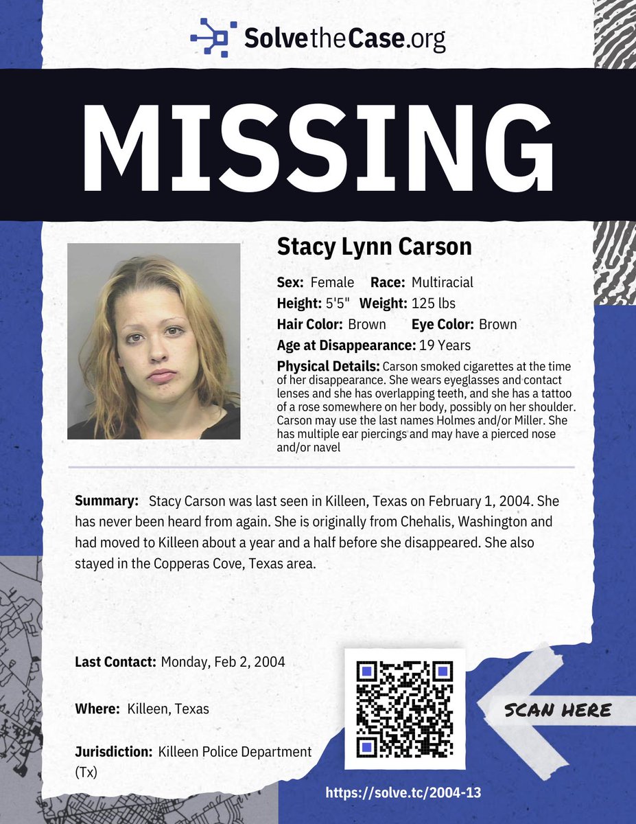 Solve the Case tweet media