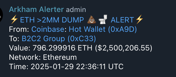 martypartymusic's tweet photo. Liquidation Levels 6:30pm Jan 29th

MM Update: #Binance sends $SOL and $ETH to #Wintermute to flush 50% of the Jerome pump. They want those red lines. https://t.co/kjZrb4cEIL