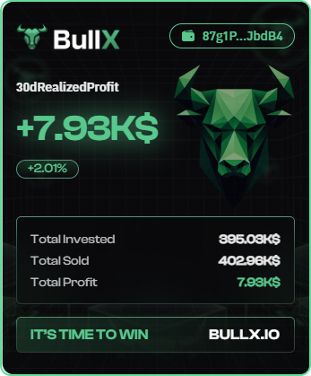 SolFye_'s tweet photo. Another giveaway for yall, 3.5 sol to 2 winners to this one!!

Be that one lucky mf 

Drop SOL wallets 

Must be following to receive

Like

Comment  

Retweet https://t.co/ZkzNRcYmVU