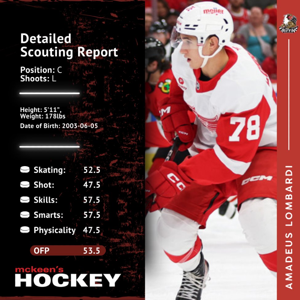 McKeen's Hockey (@mckeenshockey) on Twitter photo DETAILED SCOUTING REPORT - AMADEUS LOMBARDI
šØFull report by <a href="/MichaelMoroz4/">Michael Moroz</a> available here:
s.mtrbio.com/gzgtegoamr
#mckeenshockey #nhlprospects #nhldraft DETAILED SCOUTING REPORT - AMADEUS LOMBARDI
šØFull report by <a href="/MichaelMoroz4/">Michael Moroz</a> available here:
s.mtrbio.com/gzgtegoamr
#mckeenshockey #nhlprospects #nhldraft