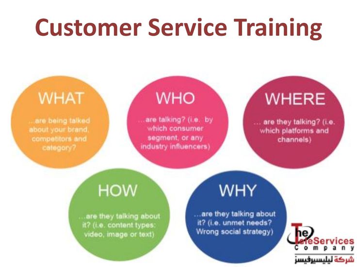 #Infographic: Learn about the #What, #Who, #Where, #How and #Why of a #CustomerService training!

#CustomerExperience #CXTraining #CustomerSupport #CXStrategy #CustomerSatisfaction

cc: <a href="/antgrasso/">Antonio Grasso</a> <a href="/GlenGilmore/">Glen Gilmore</a> <a href="/Shi4Tech/">💙 #TechForGood 💙</a> <a href="/CurieuxExplorer/">Dev Khanna</a>