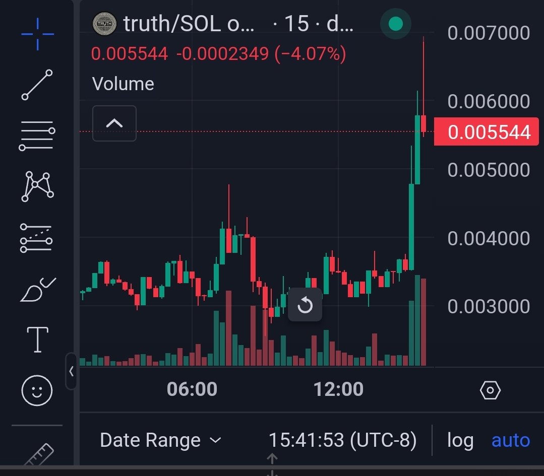 HeavenSent.eth tweet media
