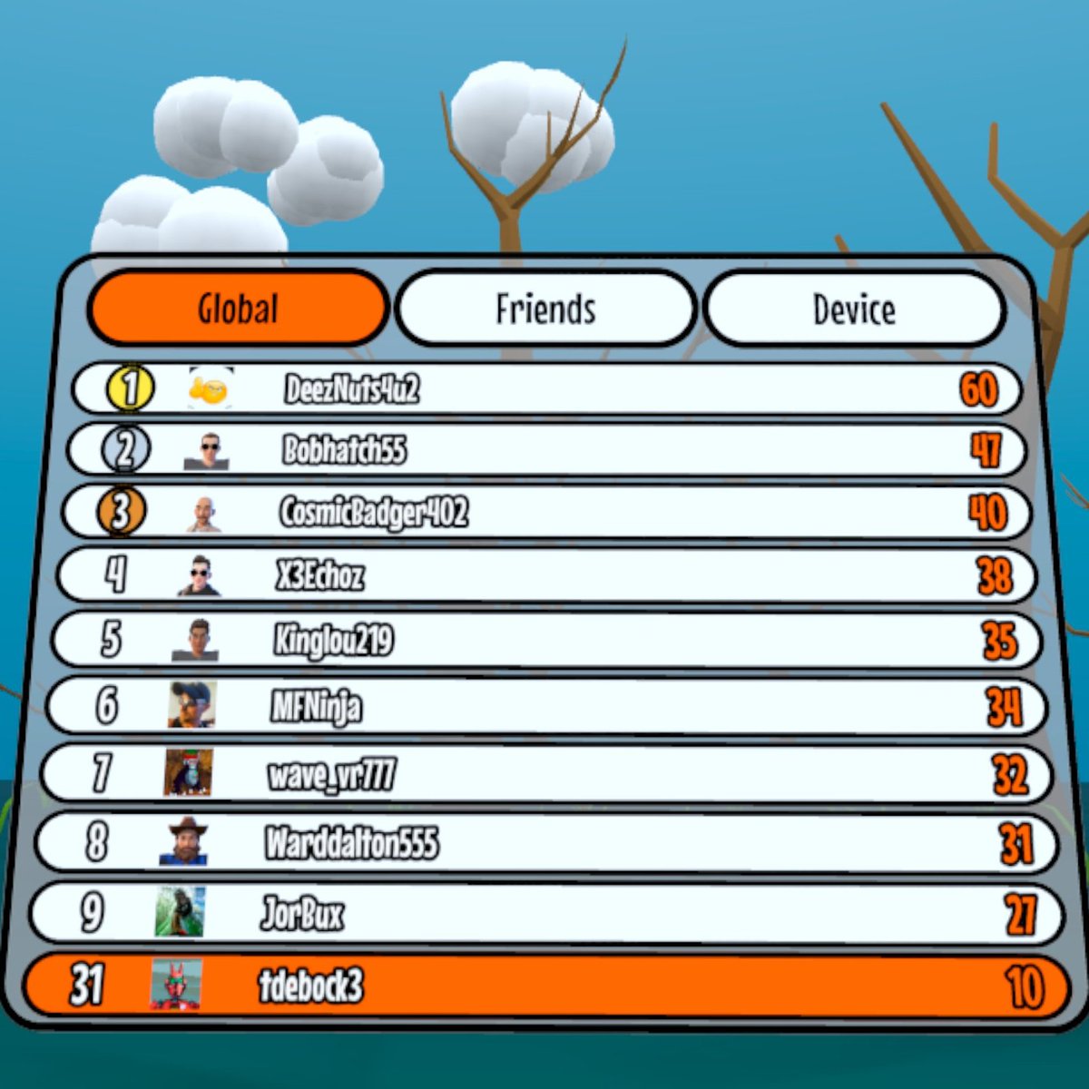 HuntyVerse (@huntyverse) on Twitter photo Current global record for Streak in Hunty Duckz is 60! That's amazing! That is 60 duckz in a row without missing once! Do you have what it takes to place top 10 on the global leaderboard?!
<a href="/SideQuestVR/">SideQuest 🎊 🎉</a> <a href="/MetaQuestVR/">Meta Quest</a> <a href="/RealityLabs/">Reality Labs at Meta</a> #MetaQuest #MetaQuest3 #VRGaming #indiedev Current global record for Streak in Hunty Duckz is 60! That's amazing! That is 60 duckz in a row without missing once! Do you have what it takes to place top 10 on the global leaderboard?!
<a href="/SideQuestVR/">SideQuest 🎊 🎉</a> <a href="/MetaQuestVR/">Meta Quest</a> <a href="/RealityLabs/">Reality Labs at Meta</a> #MetaQuest #MetaQuest3 #VRGaming #indiedev