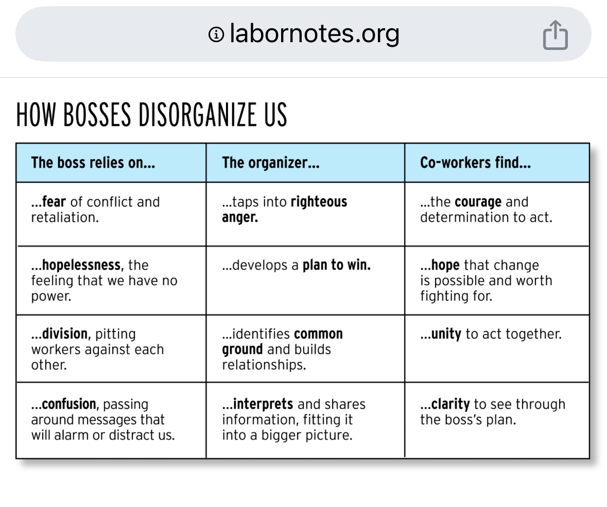 Resist the urge to panic. Instead, think like an organizer. Our job is to help our co-workers recognize what the boss is doing and find a path forward together. labornotes.org/blogs/2025/01/…