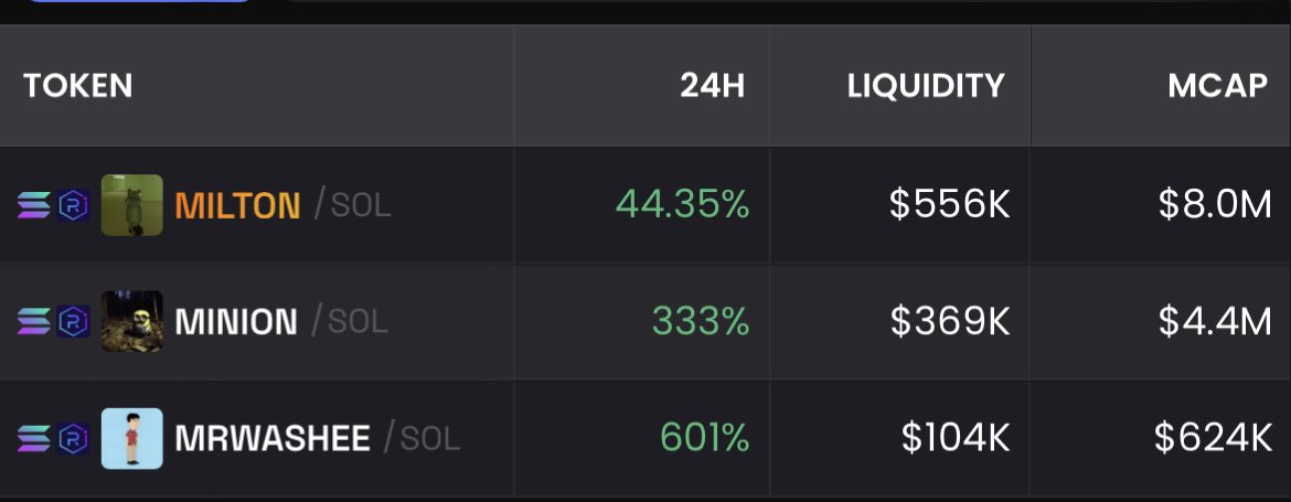 FalconCrypto 🦅 tweet media