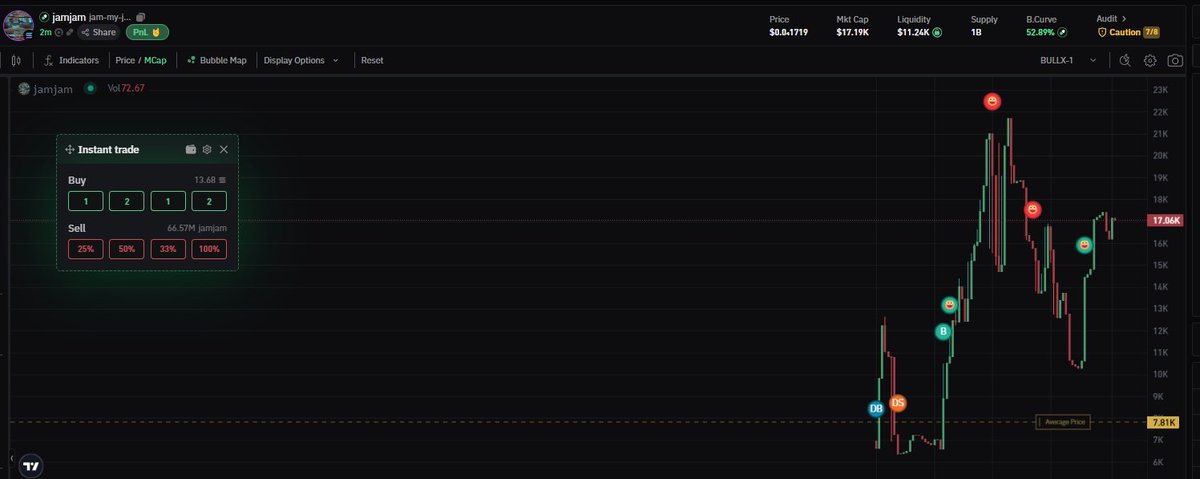 jamjam Beta Play to $JellyJelly

4DbRj8T6ftktfcbvctK2v5GSG3r7RAEbFmMjTNq7pump

Jelly is at 15 Million