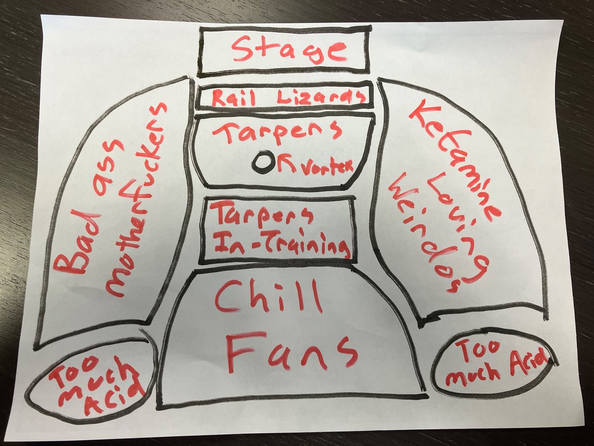 CariniVice's tweet image. Anatomy of a Phish crowd.