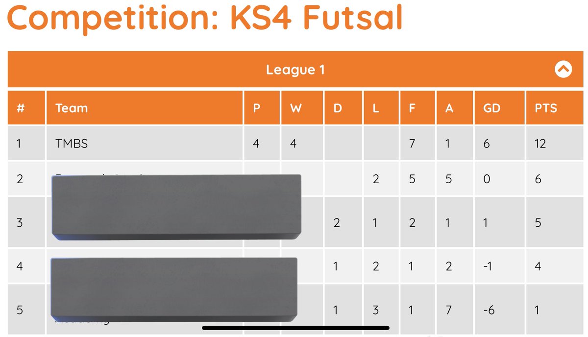 TMBS PE Dept. tweet media