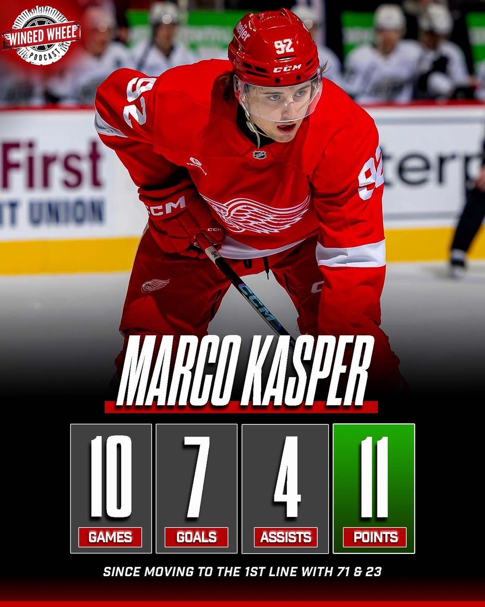 Marco Kasper has been on fire since being promoted to Detroit's top line. 🔥 #LGRW