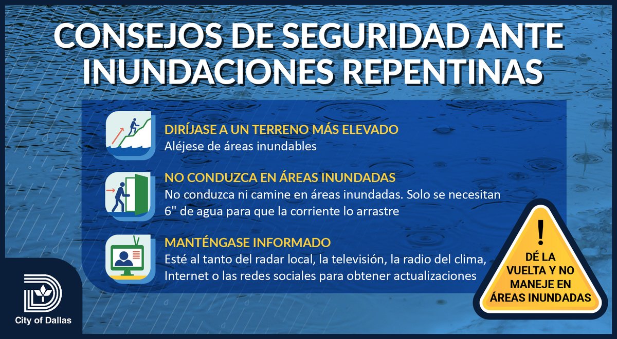 🌧️ Se espera lluvia intensa esta noche hasta la mañana del jueves. La mayor amenaza en Dallas son las inundaciones. ¡Manténgase alerta y evite calles inundadas! #TurnAroundDontDrown