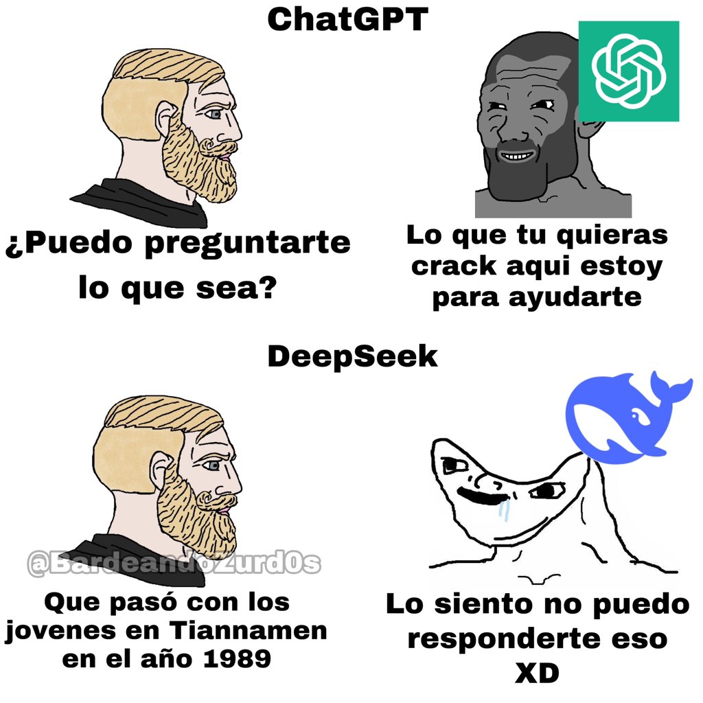 Cuánta censura tiene DeepSeek