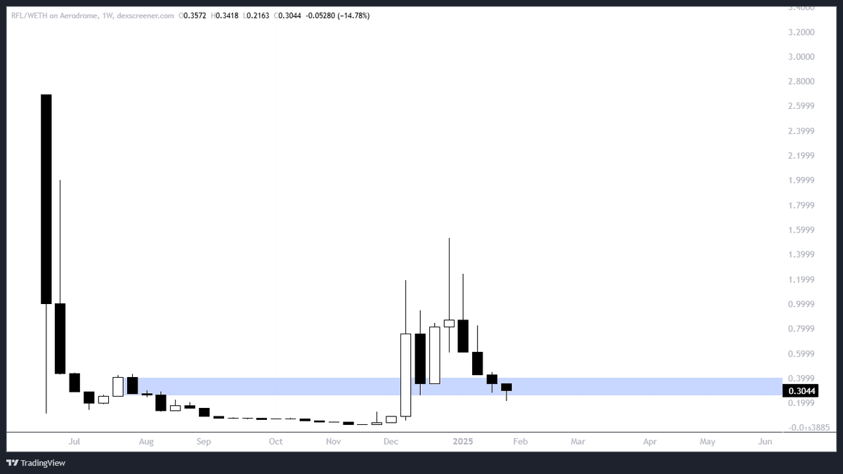 €ｕｒｏＳｎｉｐｅｒ tweet media