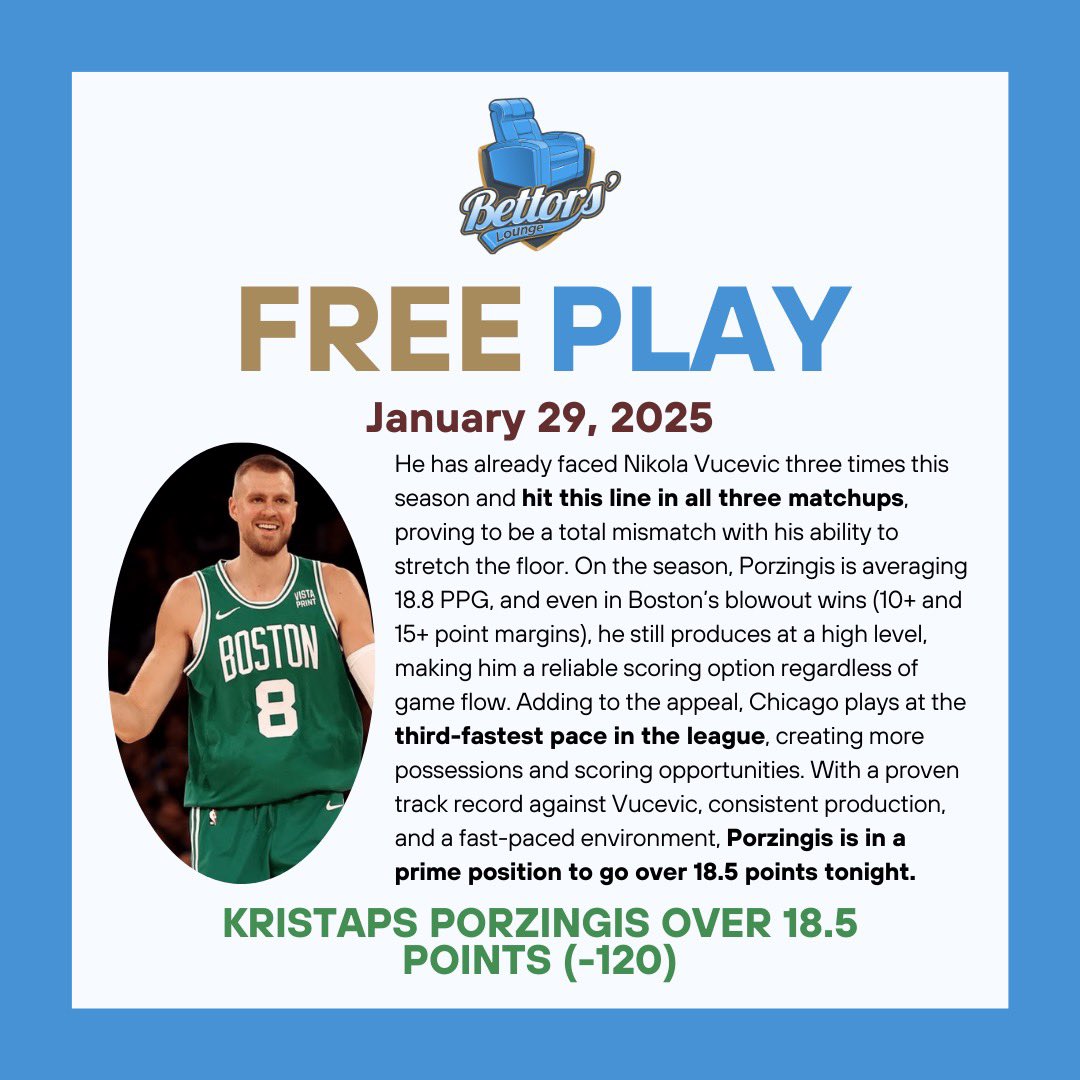 🚨FREE PLAY 🏀💰

Free Play Record: 11-9 (55.55%)

All-Time Unit Total: +500.93

#DifferentHere #SeeRed #KristapsPorzingis #NBA #NBABets