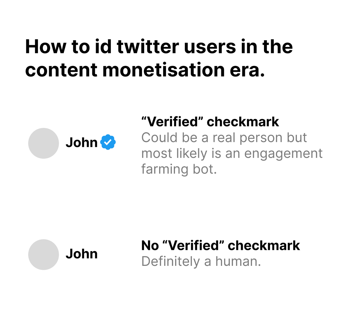 I made a handy cheat sheet. Please share with your friends #Verified @verified 
#TakeTwo