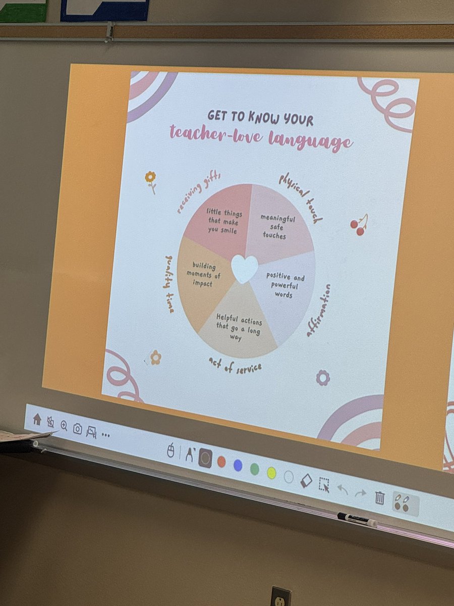 EGarcia_BES's tweet photo. Our @jpb_coyotes_BES teachers are getting very valuable information from our counselors to help solidify our PLC-RTI process through SEL. Thank you @LBorjas_BES and @Mmartinez_BES for sharing valuable information to help lead our scholars to mastery! https://t.co/jcw4DMjaut