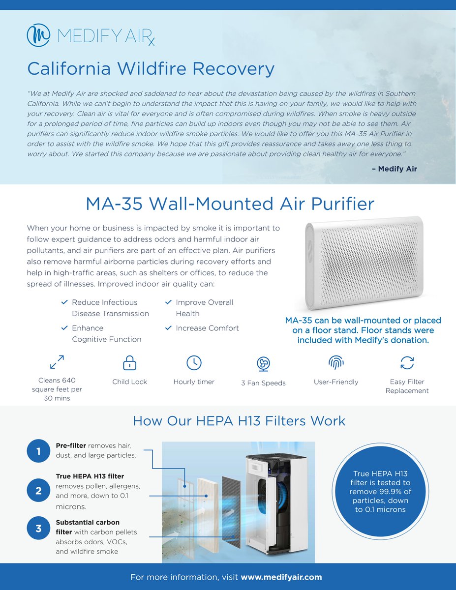 Tony Colaneri (@tonycolaneri) on Twitter photo Free air purifiers in #LA - retweet please.
medifyair.com continues to donate HEPA +Active Carbon air cleaners to the <a href="/LADreamCenter/">The Dream Center</a> as part of our online "Buy One, We Donate One" emergency relief program throughout January. Last Saturday a large supply of MA-35 units Free air purifiers in #LA - retweet please.
medifyair.com continues to donate HEPA +Active Carbon air cleaners to the <a href="/LADreamCenter/">The Dream Center</a> as part of our online "Buy One, We Donate One" emergency relief program throughout January. Last Saturday a large supply of MA-35 units