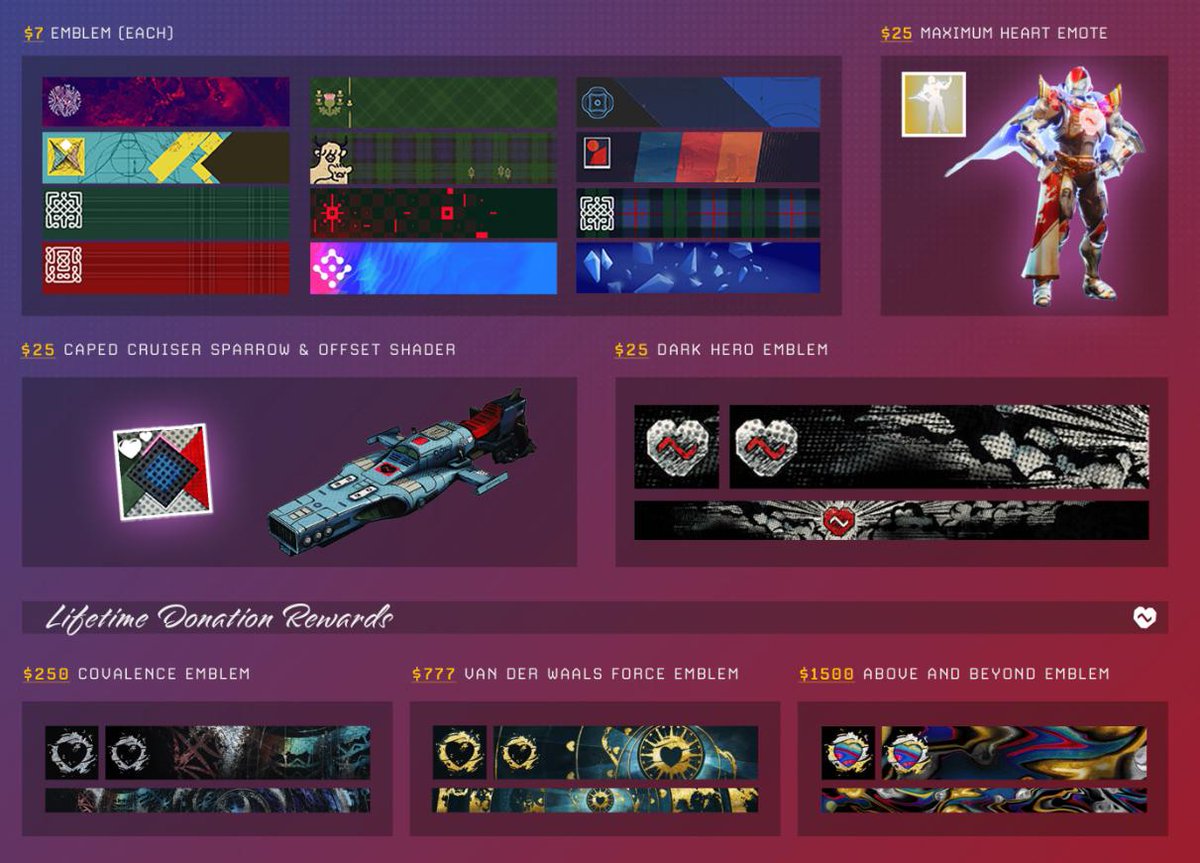 aleali99's tweet photo. This year I'm once again part of the bungie fundraising campaign called g2g 2025.
For those who want to donate and take the emblems i'll leave the link here

I also have some incentives:
•gateway
•tower pamphlet
•conjurers

https://t.co/bgB3YnA1HP https://t.co/DsEN4xndpI