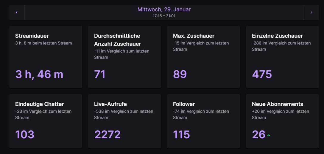WWW STREAM, NUR LIEBE AN EUCH ❤️