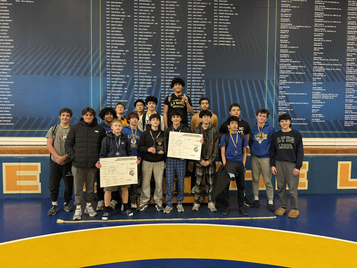 The LT Sophomore Team placed 2nd as a team at Saturday’s LT Soph. Tournament.  Placers included:
Robolledo 3rd 106
Pearl 3rd 120 
Rossie 1st 120 
Koziol 1st 126
M. Collins 2nd 138
Clark 2nd 150
Siwik 3rd 157 
Lee 2nd 165 
Geronimo 3rd 175