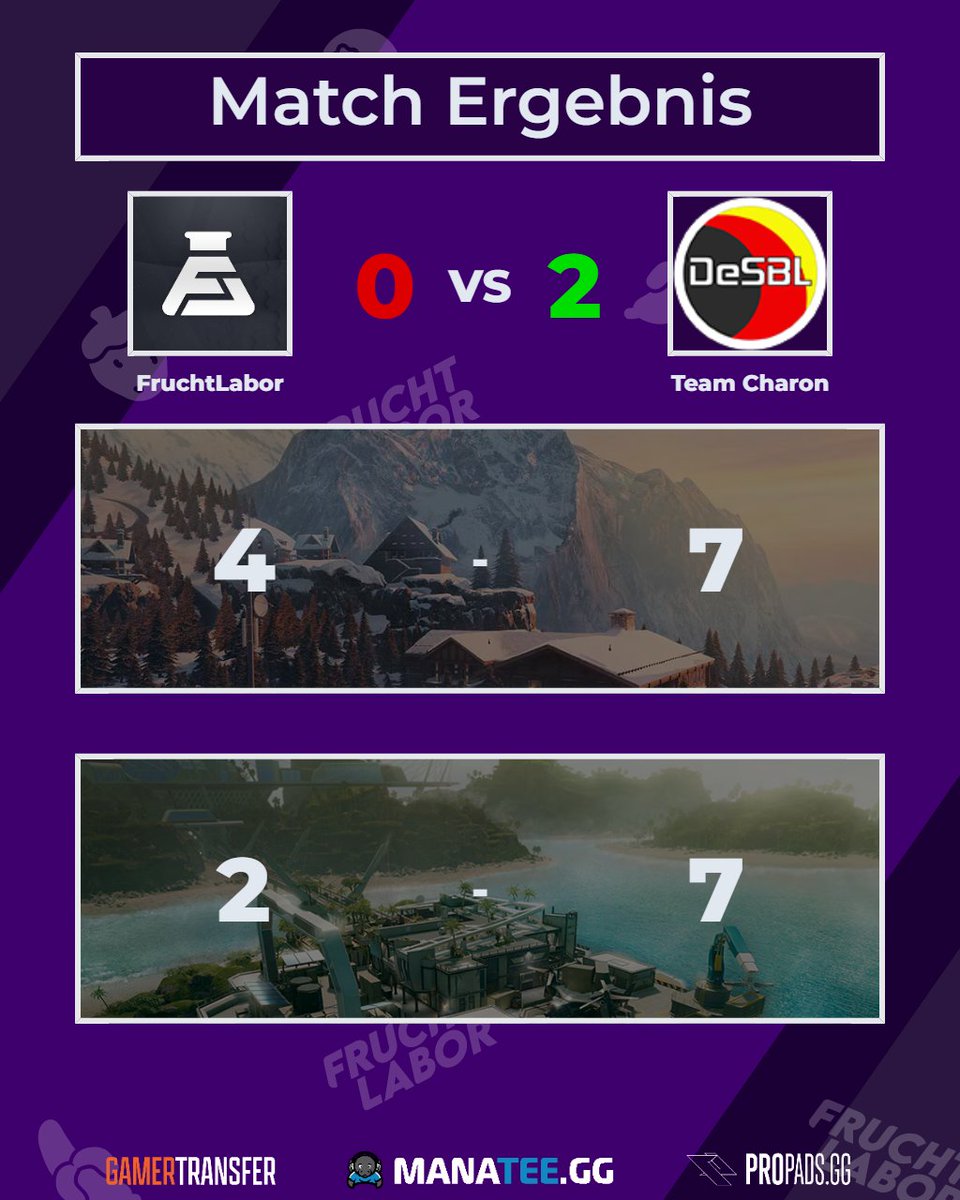 Im letzten Game gegen Team Charon lief es für uns leider nicht so gut, und wir mussten beide Maps an den Gegner abgeben. 🥲
GGs an unseren Gegner – jetzt richten wir den Blick auf das kommende Game! 🔥