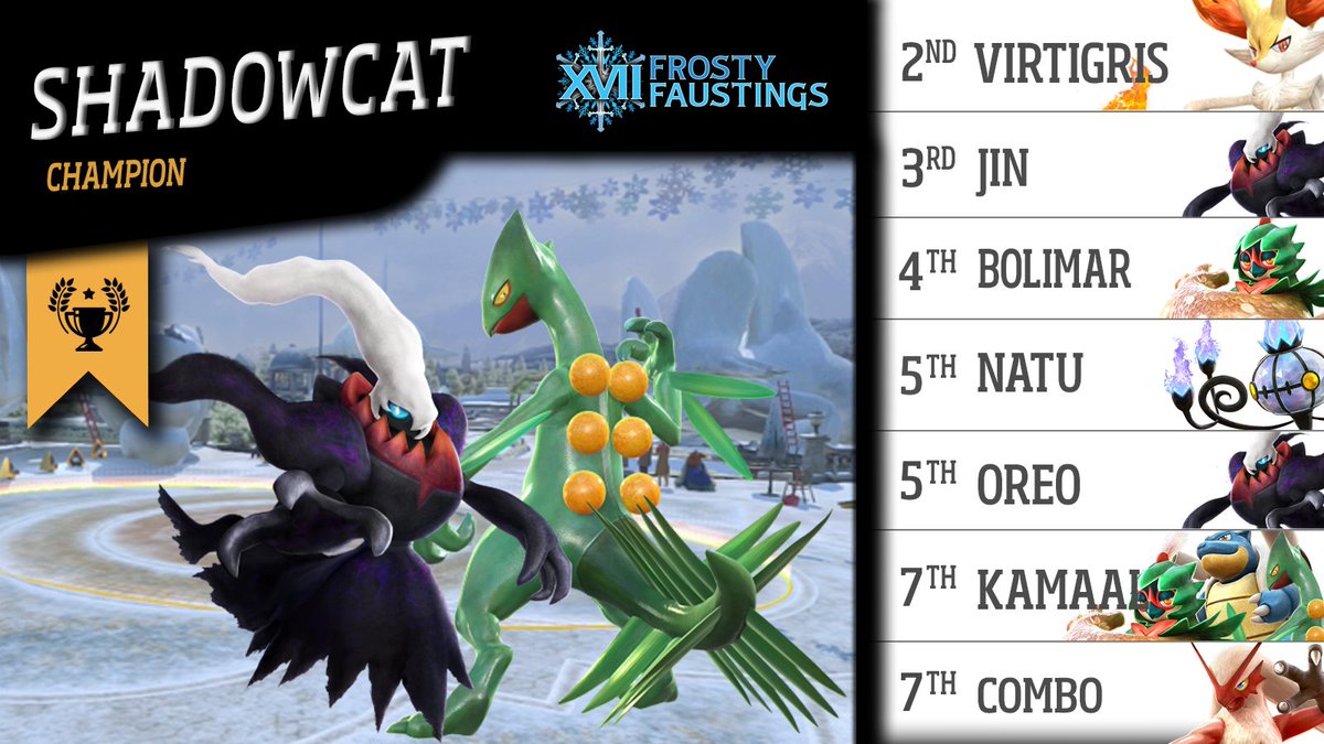 Sorry for the wait! Congrats to the #FFXVII2025 #PokkenTournamentDX Top8 "Jin Graphic"! Gotta love all the hype and people who came out! I can't wait to do it again next year!