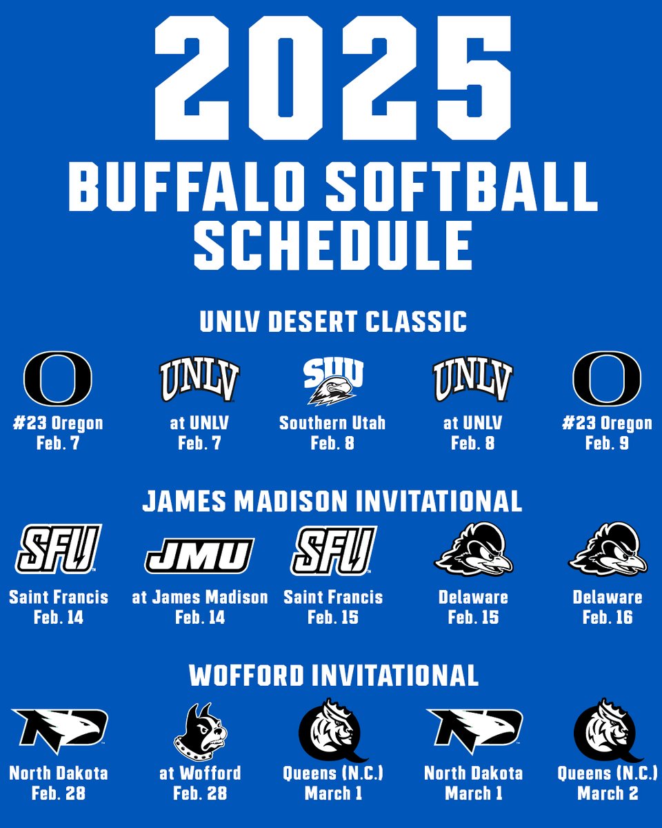 Buffalo Softball tweet media