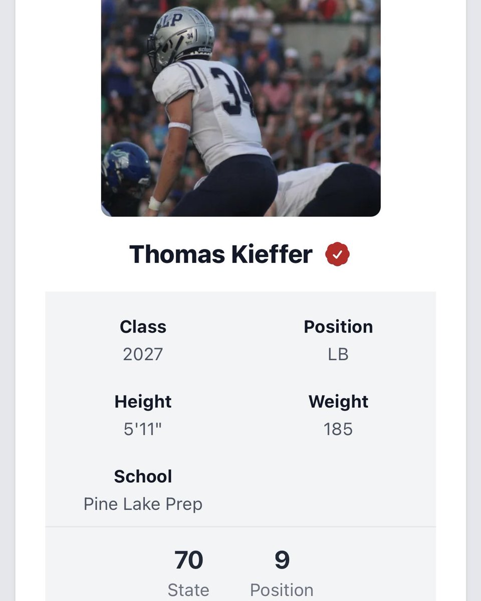 Thanks Prep Redzone for the updated ranking!