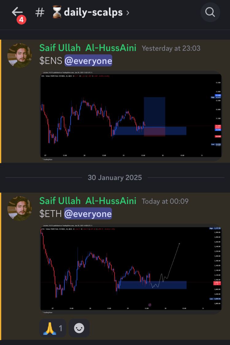 Tradershood_'s tweet photo. Good Trading Day in @Tradershood_ 💸
$ETH $VANRY $ENS 3/3 ✅
Avail your subscription at discounted prices before Feb 1
https://t.co/0v8dx6KT6u https://t.co/pWAr2ZI6rI