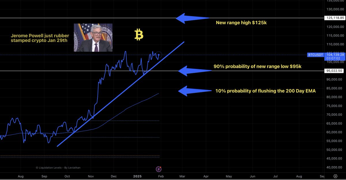MartyParty tweet media