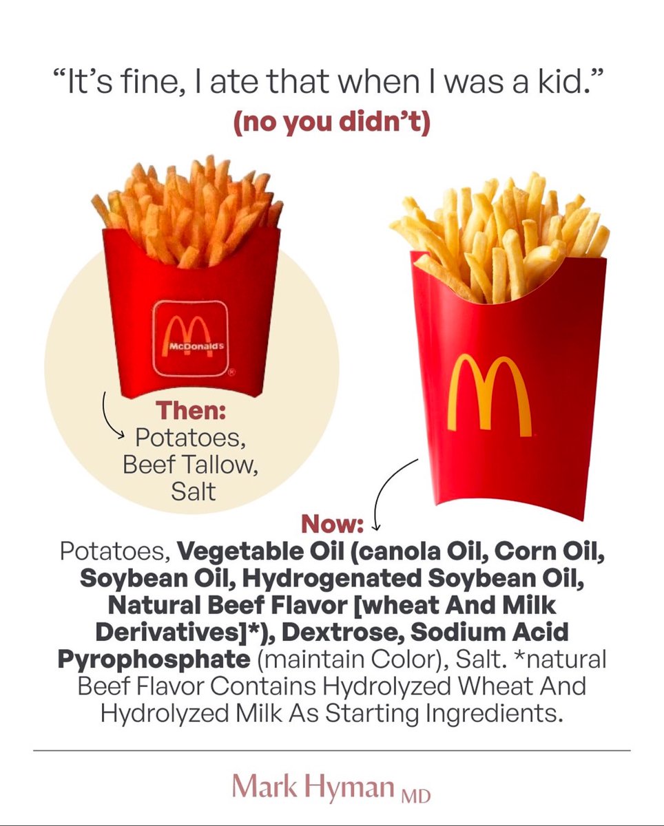 Our foods have changed!!!