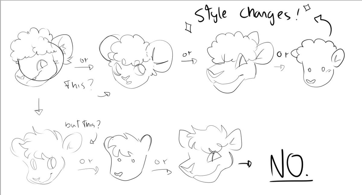 ovocoziido's tweet image. guys please. i mean this w all the kindness in my heart but so many ppl r just closing their eyes to the problem here. this persons cleary not talking abt style like cmon 😭