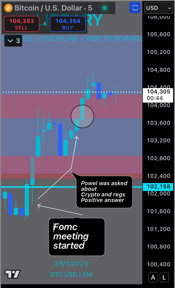 Will this last ? 
Only <a href="/Thelibrary888/">TheLibrary Projects888</a> knows🫶