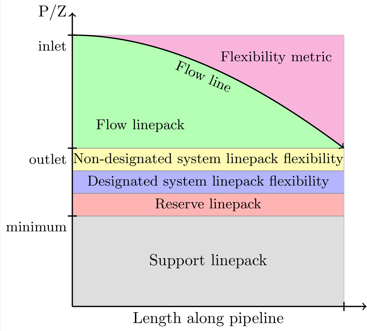 Philip Sargent tweet media