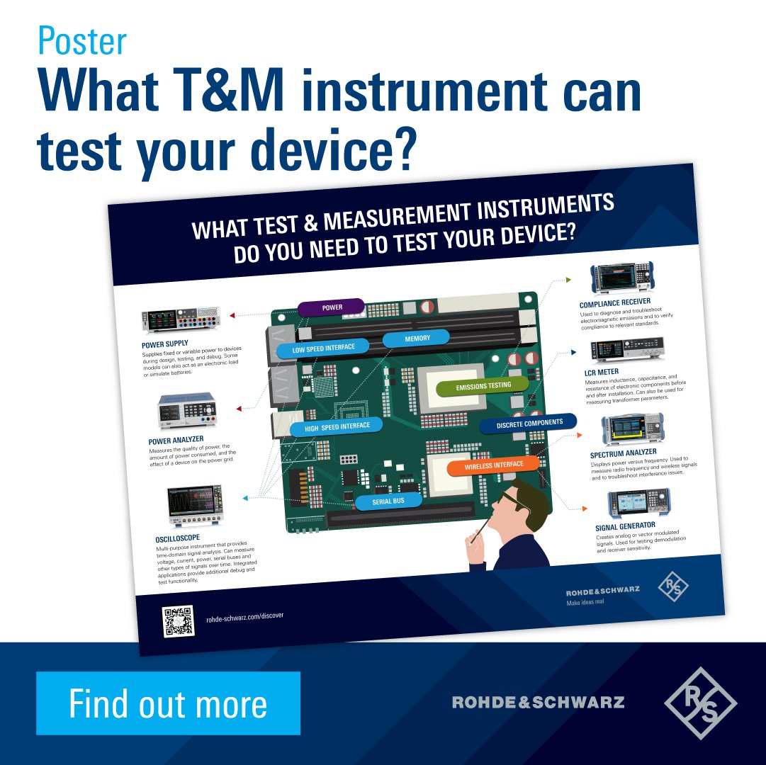 Enhance your workplace or teaching lab with this limited-edition poster showcasing essential test &amp; measurement instruments for your device testing. Download the PDF or request a printed hard copy today!
🔗 🔗 rsna.us/6011U6KjL