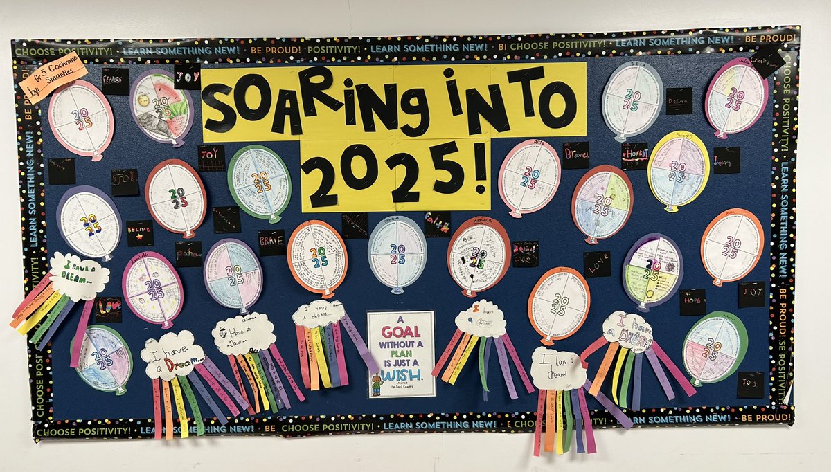 Gr5 Cochrane Smarties tweet media