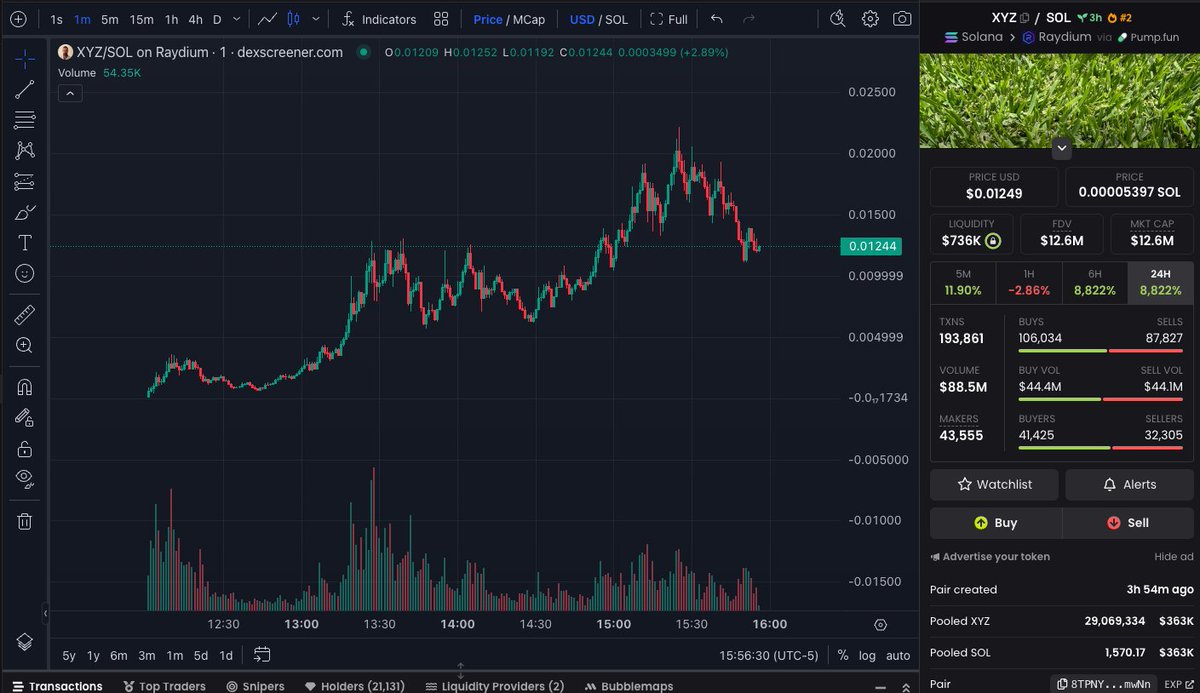 I called $XYZ at 500K market cap, and now it's sitting around 13M. That’s a 26x!   

My $1,000 is now $26,000  

I feel like giving 500$ to someone. Drop your ADDRESS and make sure you're a FOLLOWER